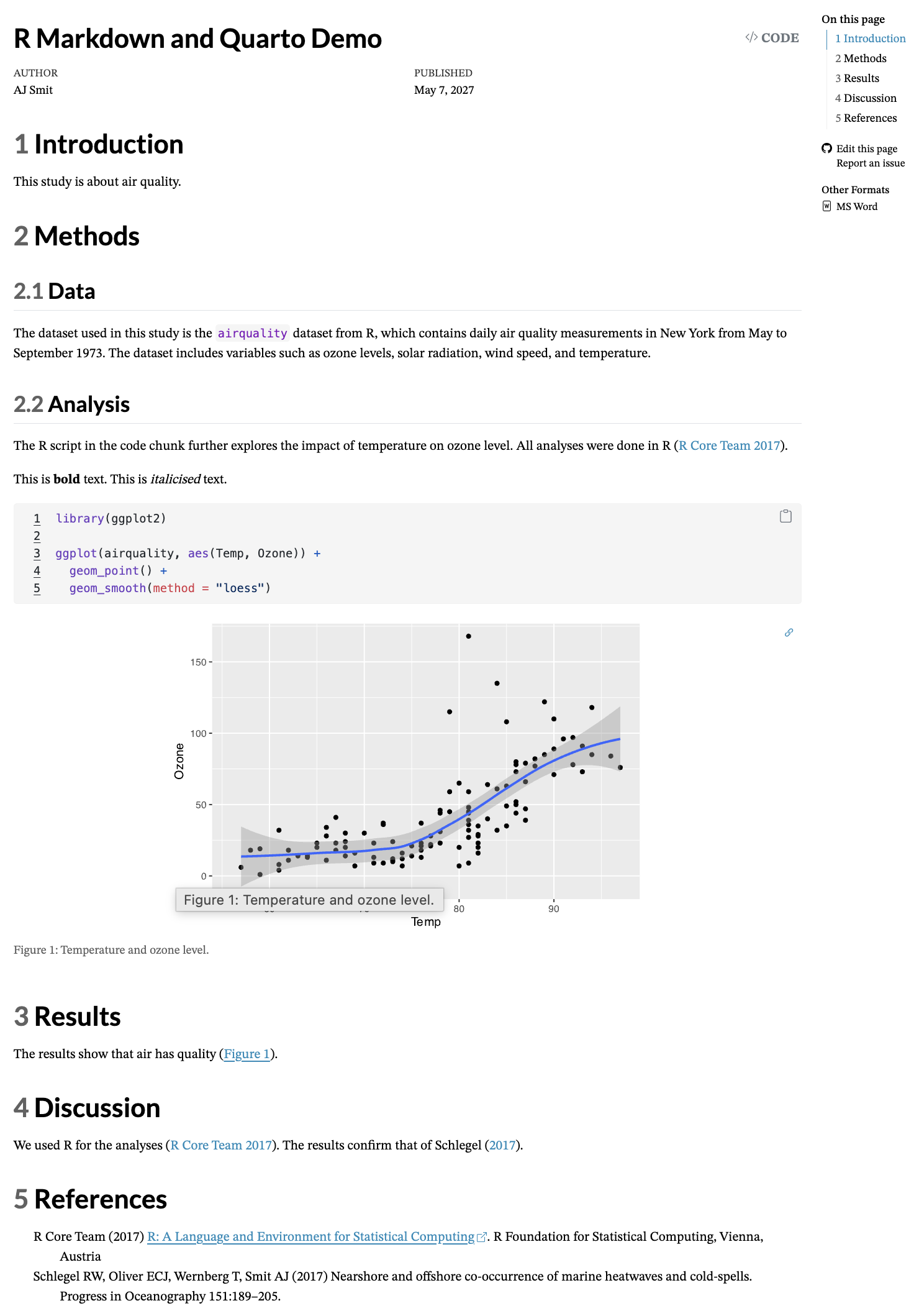 The HTML output of the above Quarto document.